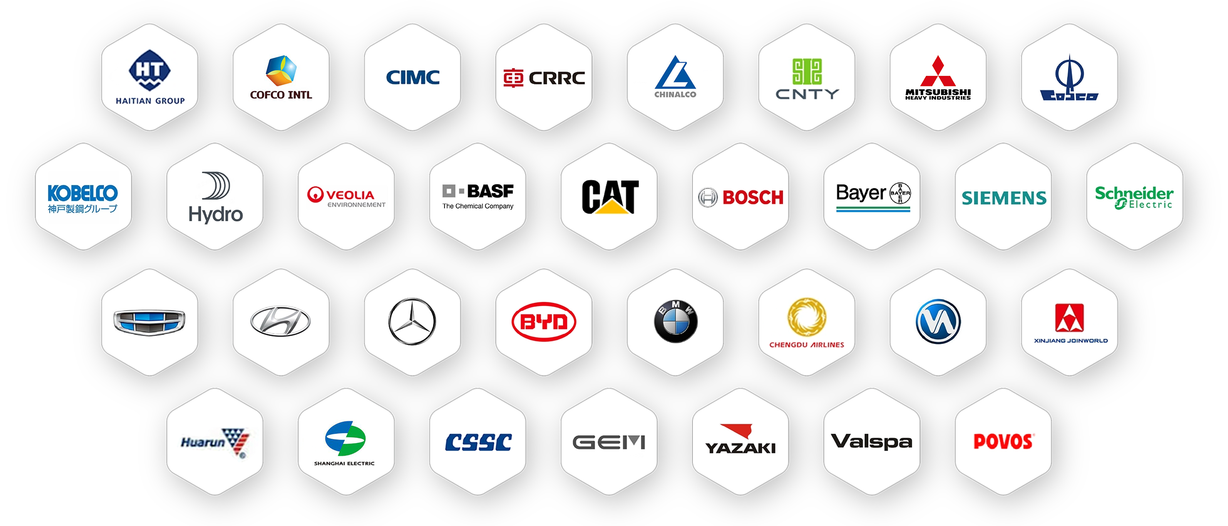 Logos of our trusted partners and customers
